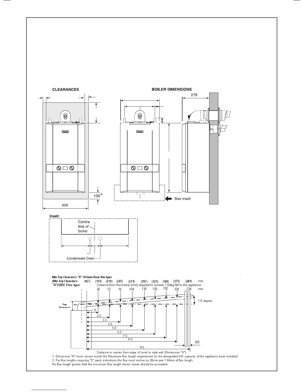 Page #10 background image