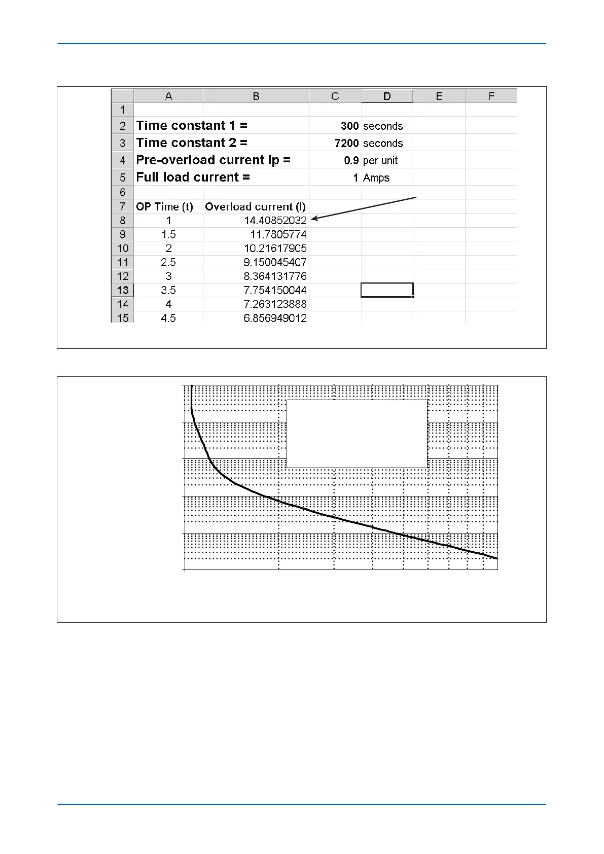 Page #422 background image