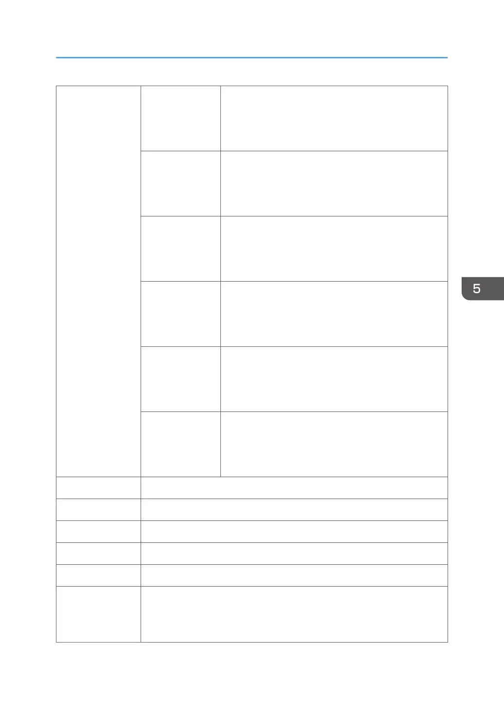 Page #147 background image