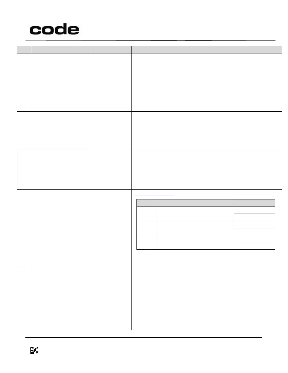 Page #32 background image