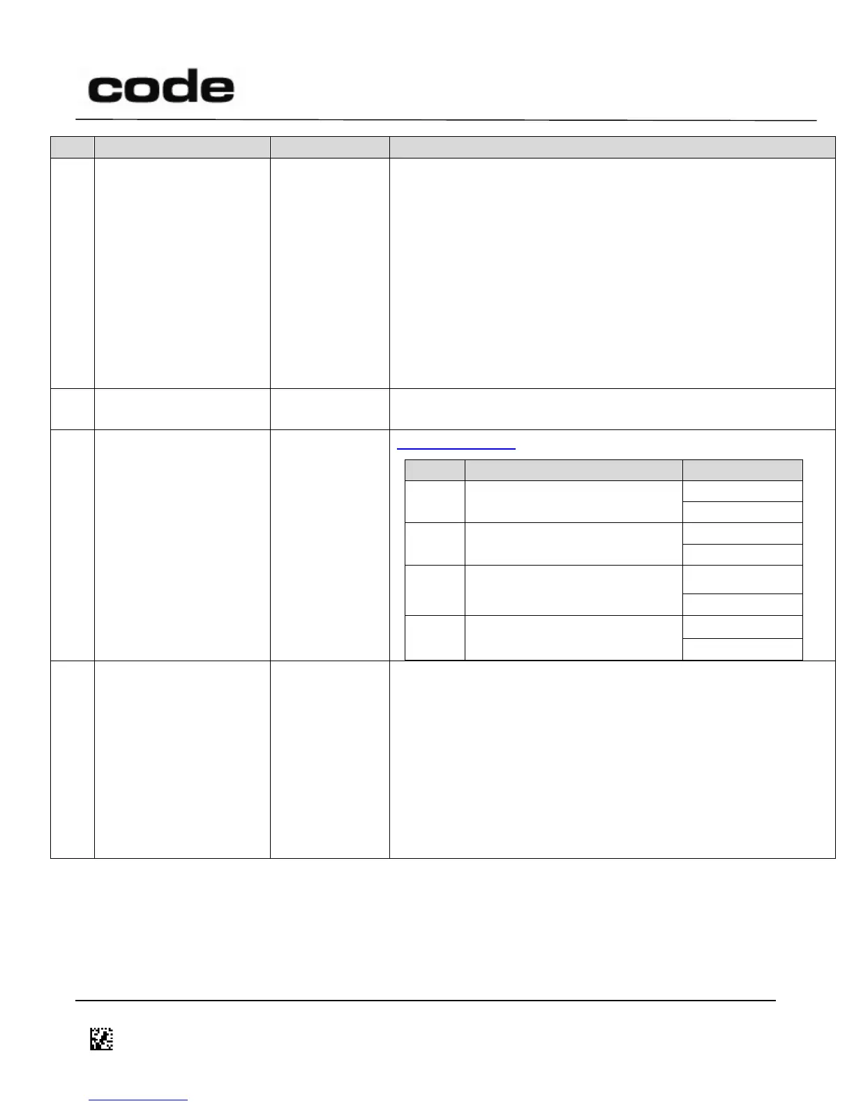 Page #50 background image