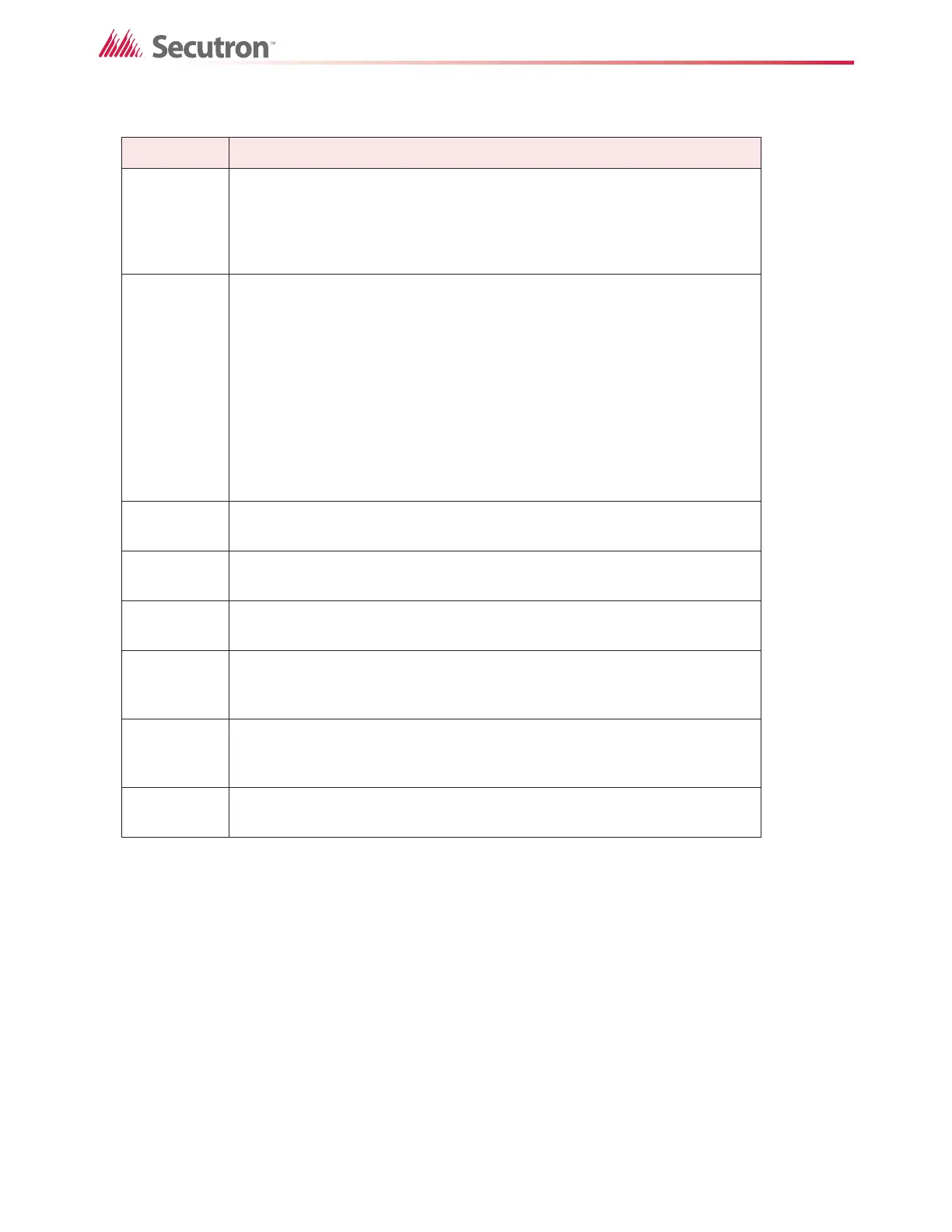 Page #163 background image