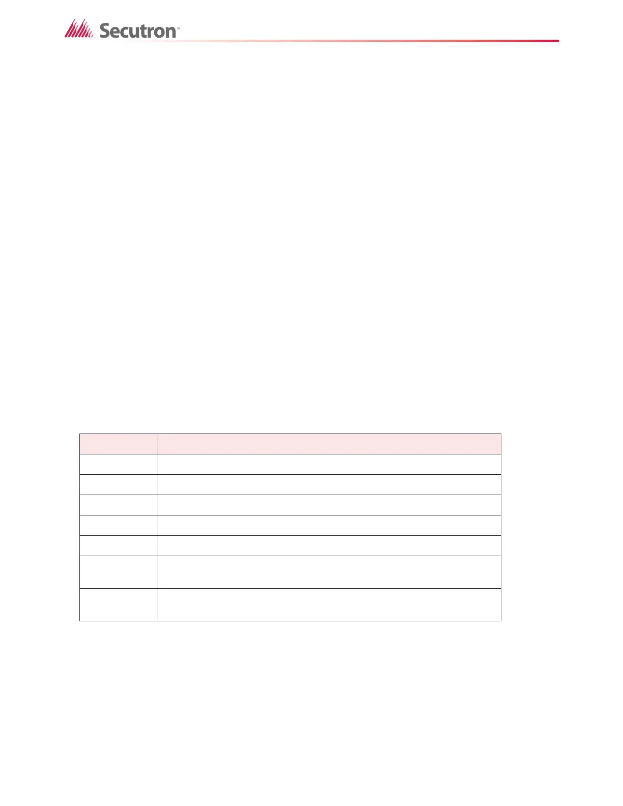 Page #195 background image