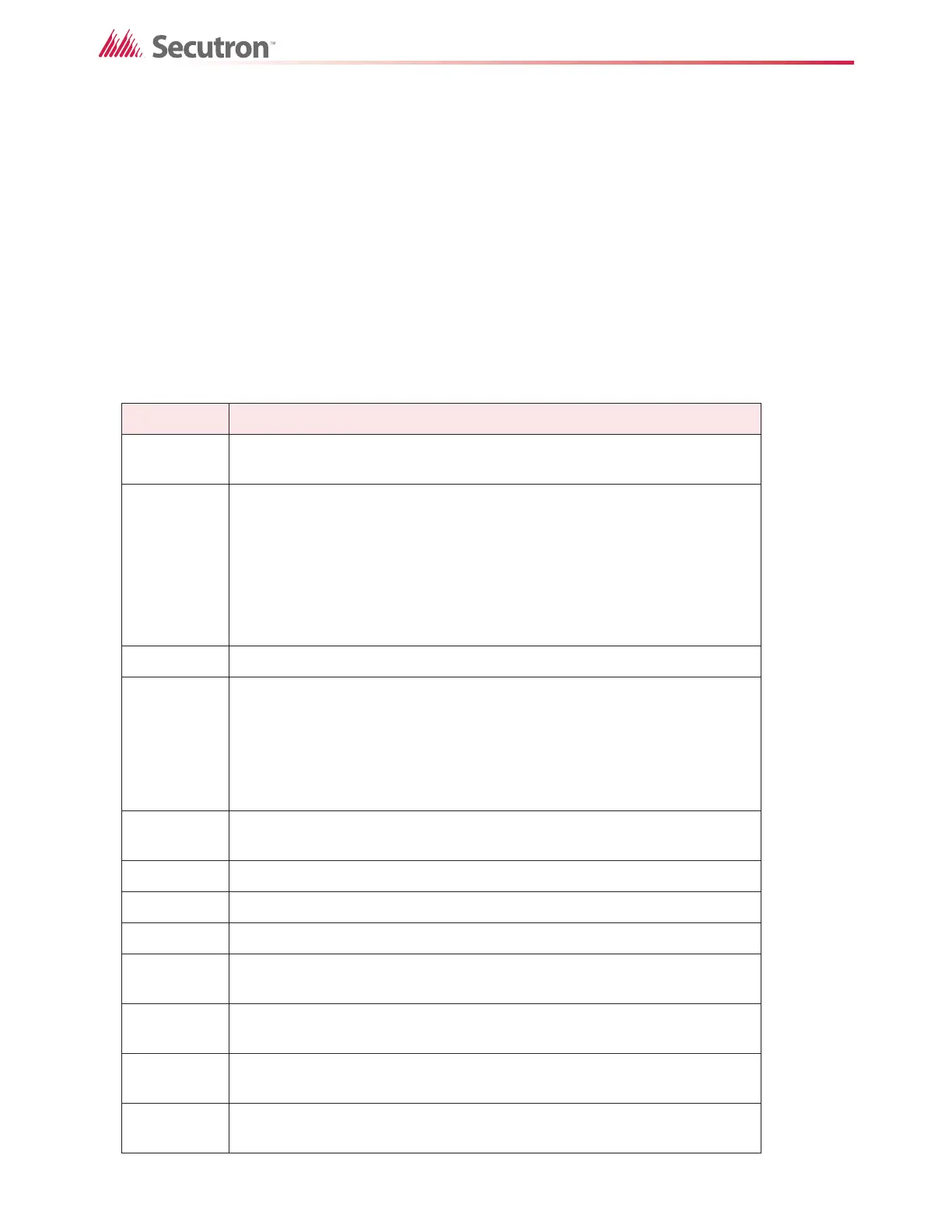 Page #198 background image