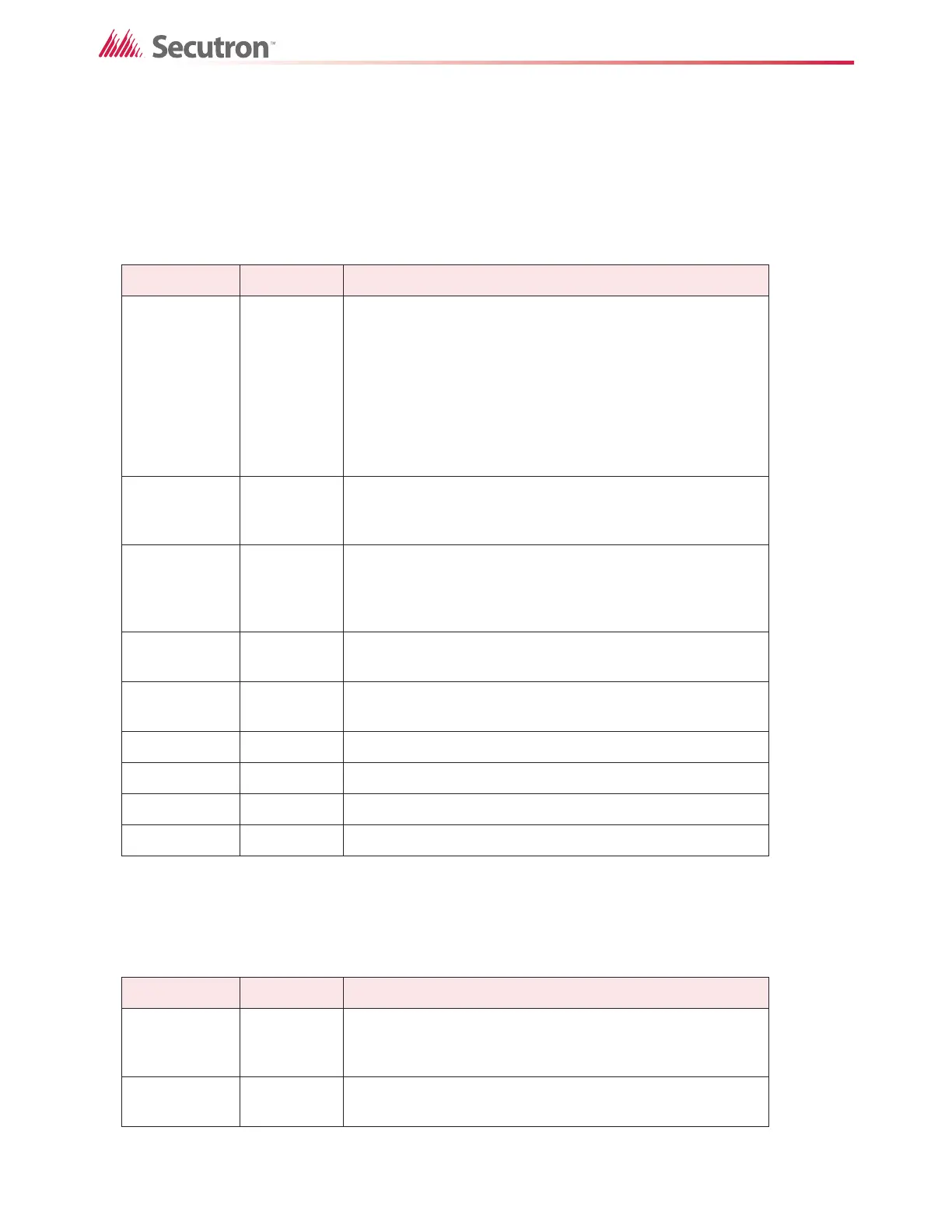 Page #209 background image