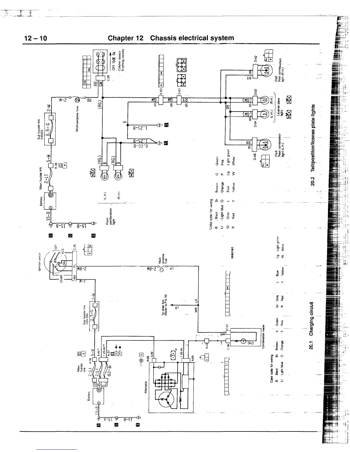 Page #136 background image