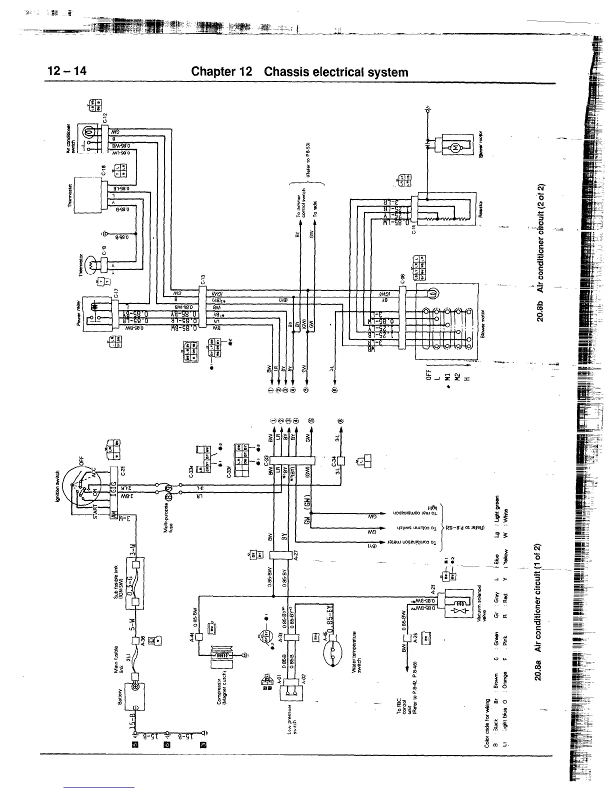 Page #140 background image