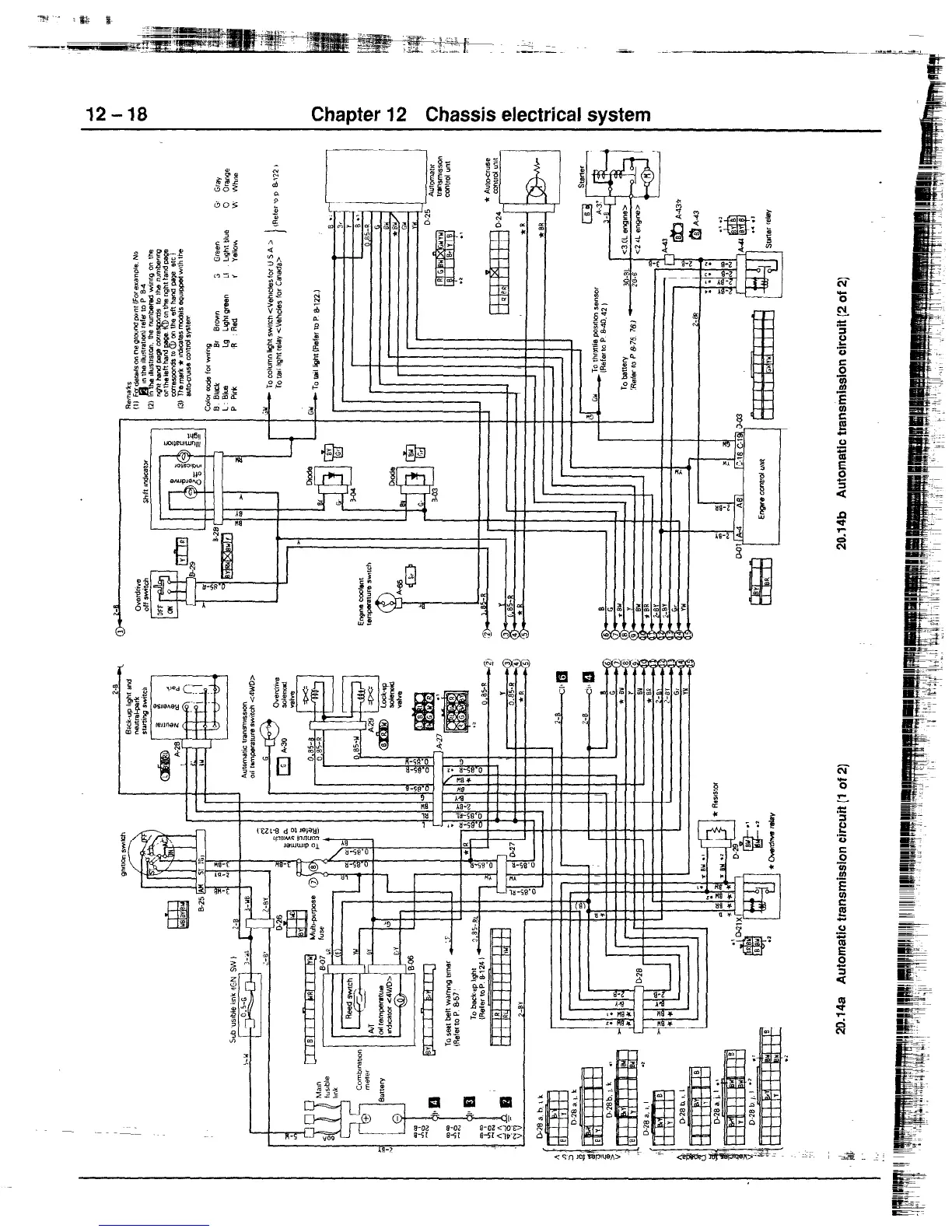 Page #144 background image