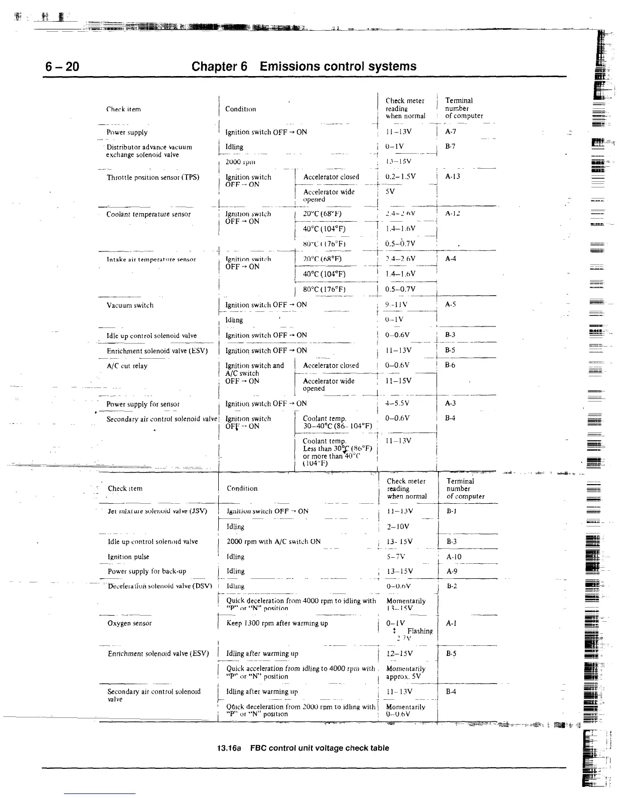 Page #199 background image