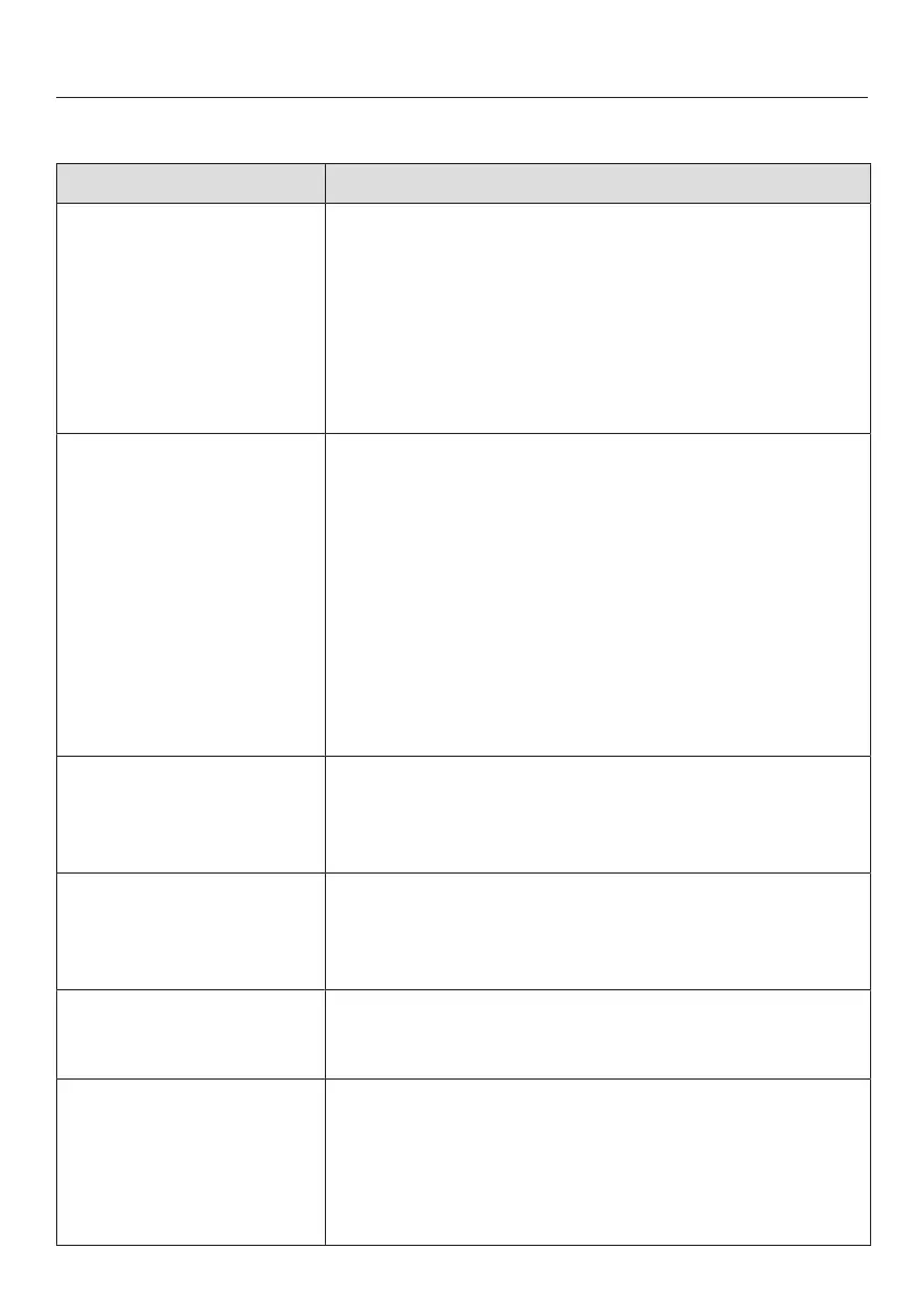Page #104 background image