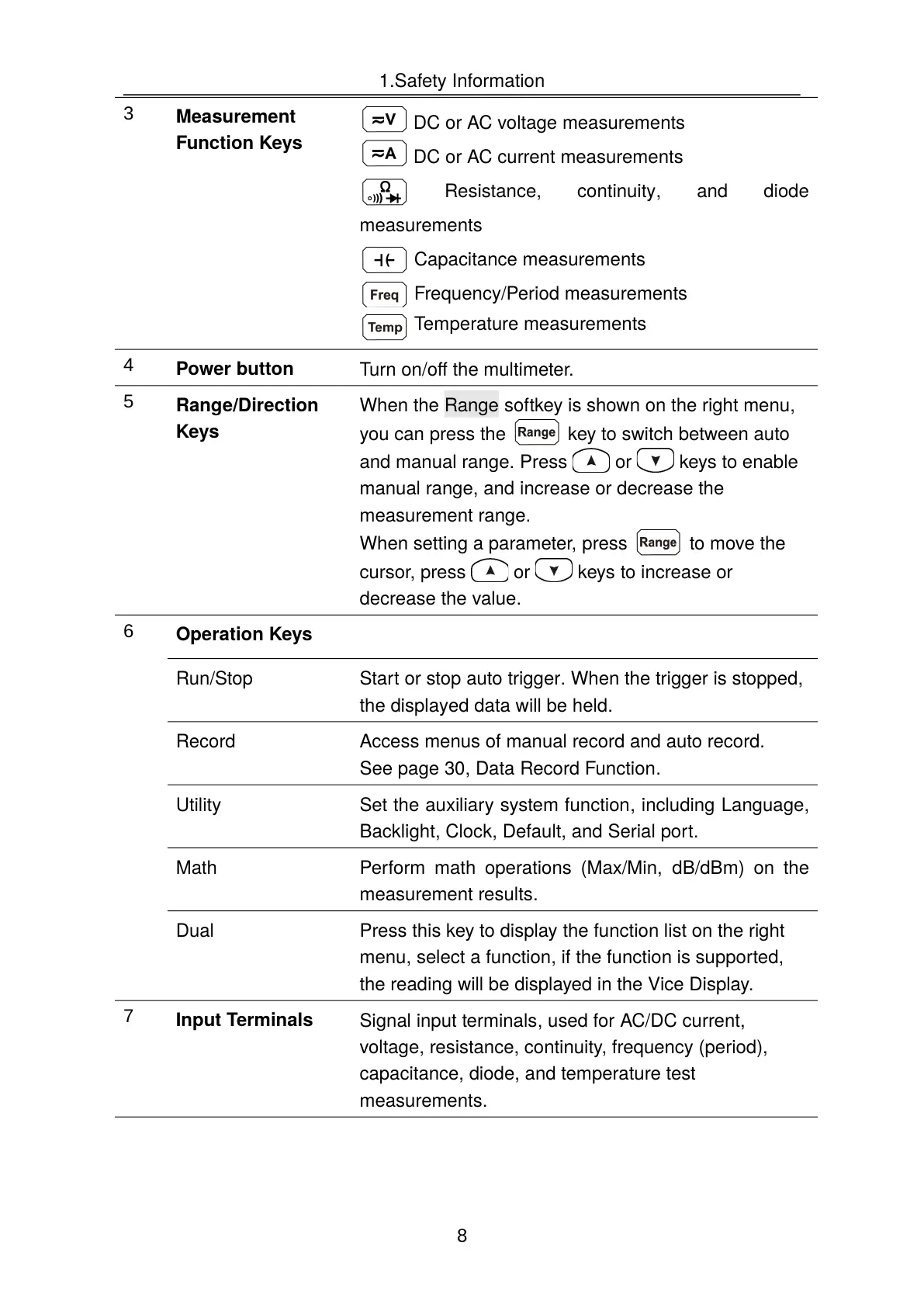 Page #12 background image