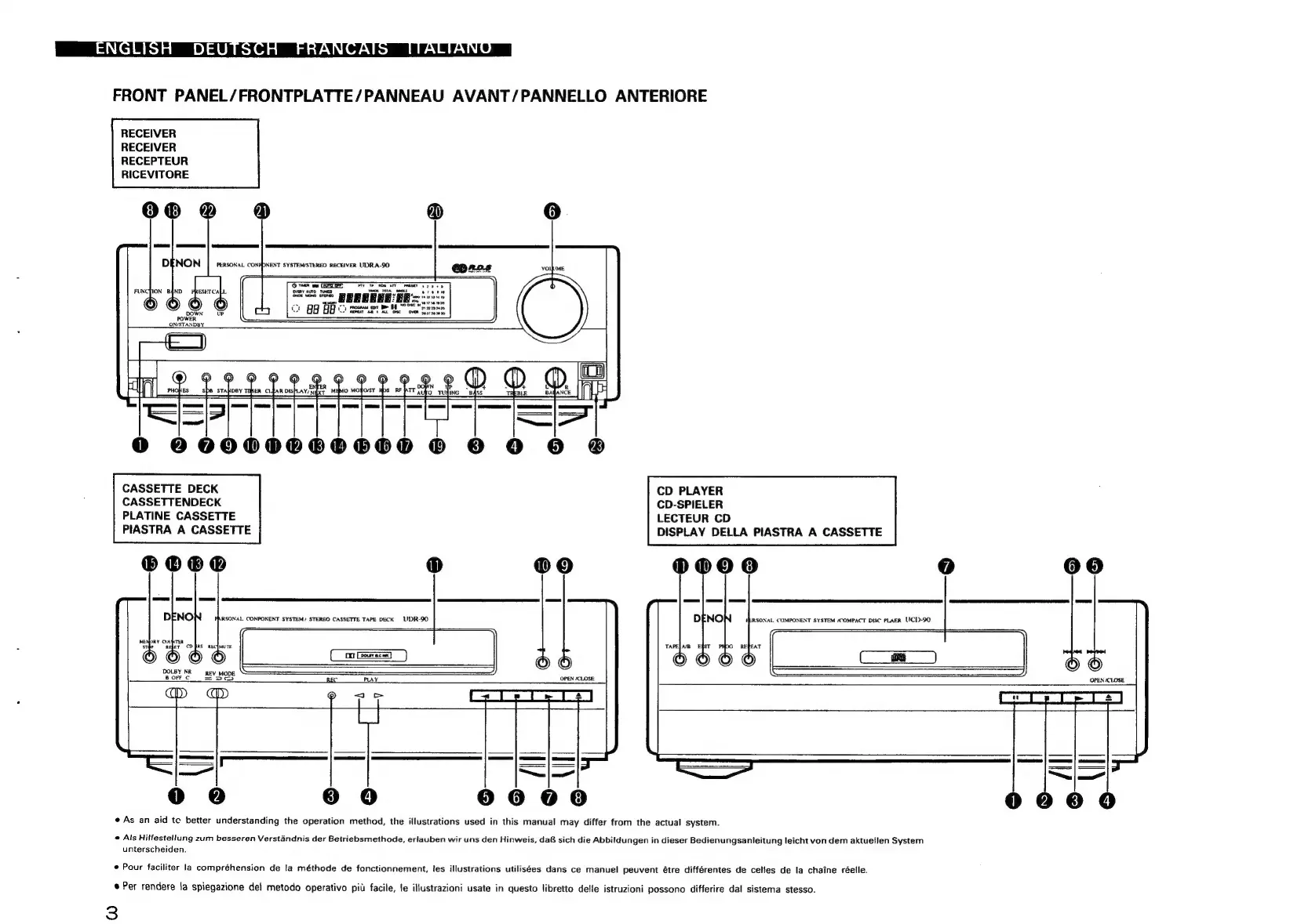 Page #3 background image