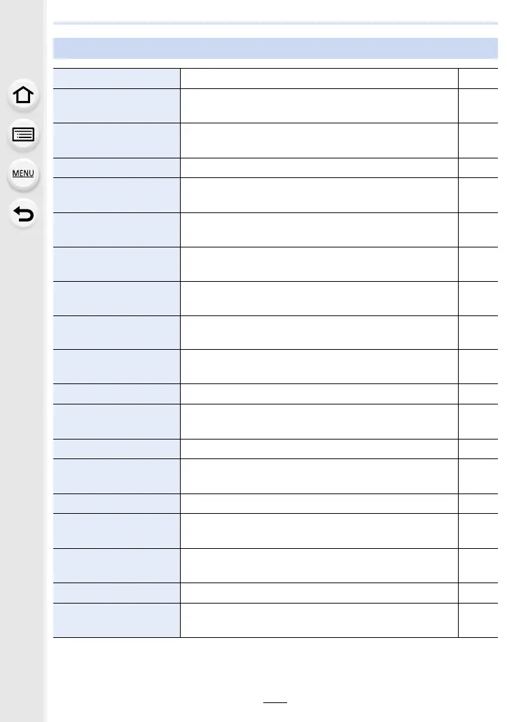 Page #384 background image