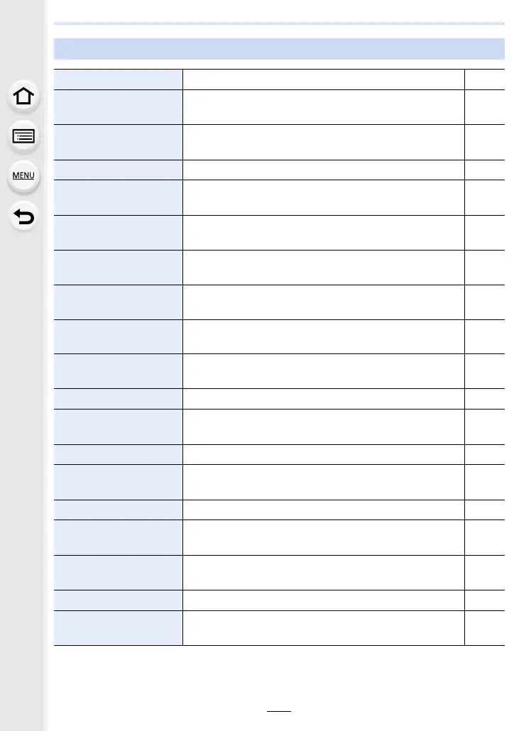 Page #384 background image