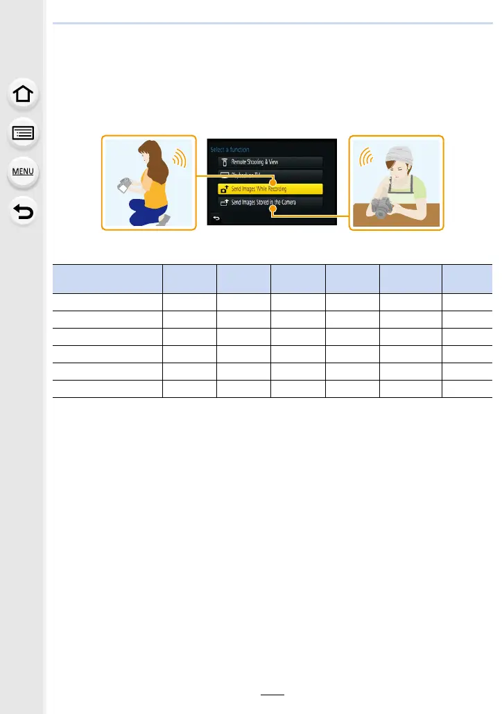 Page #334 background image