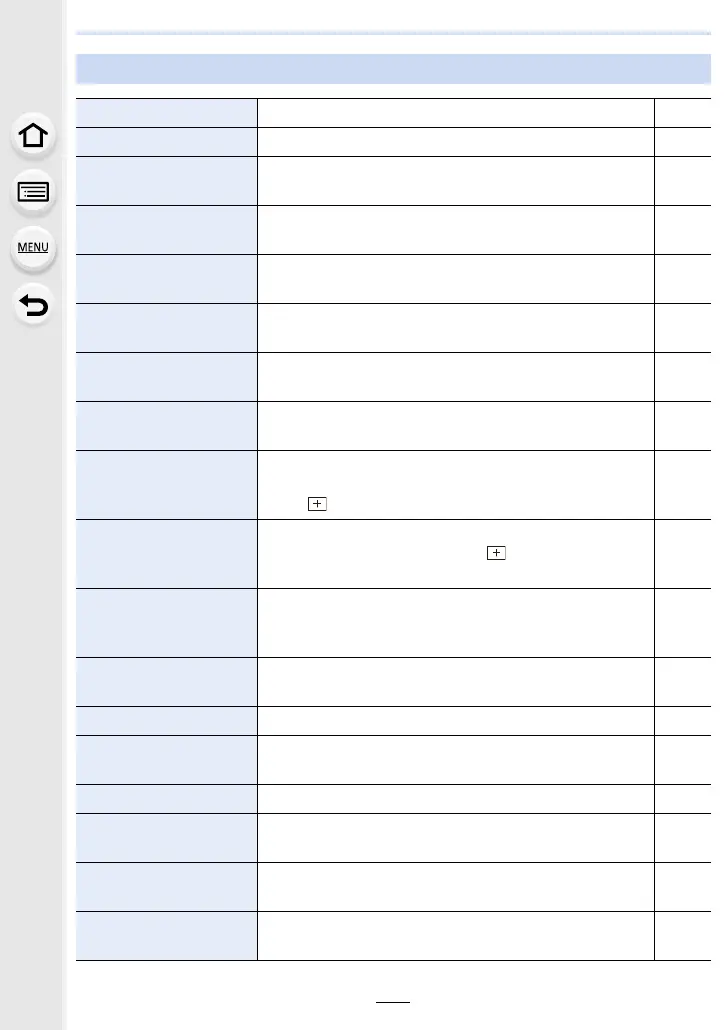 Page #381 background image