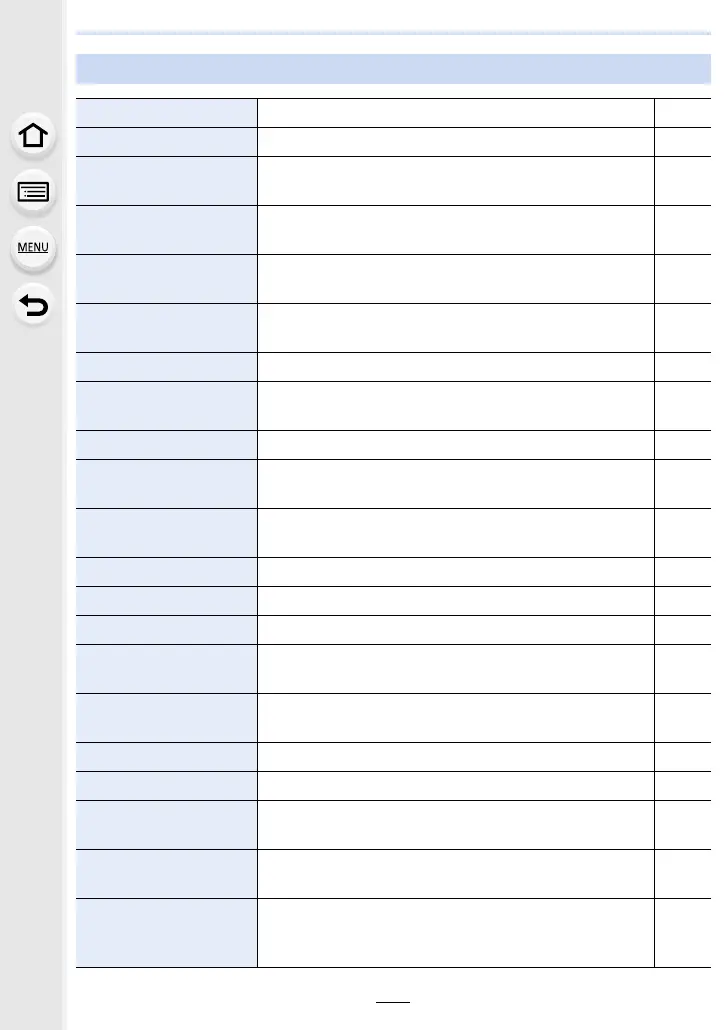 Page #386 background image