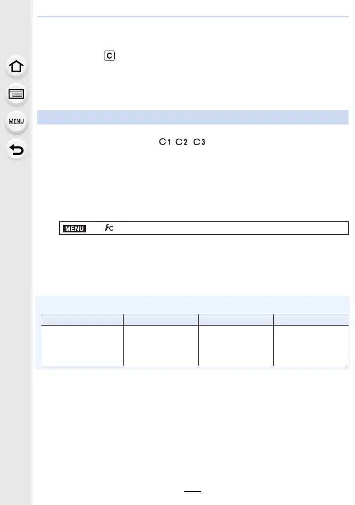 Page #128 background image