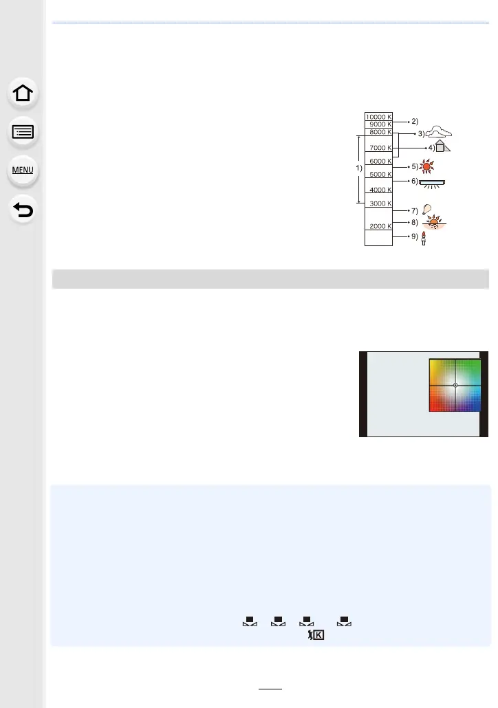 Page #138 background image