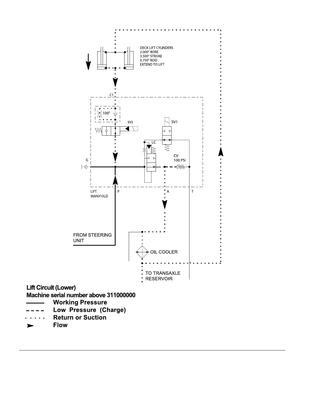 Page #118 background image