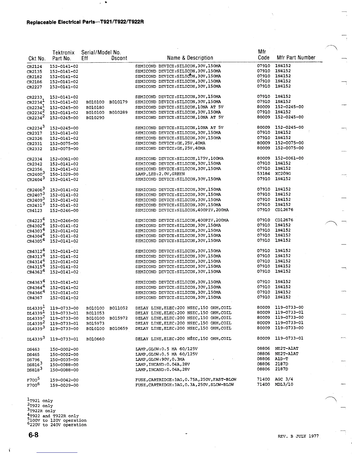 Page #88 background image