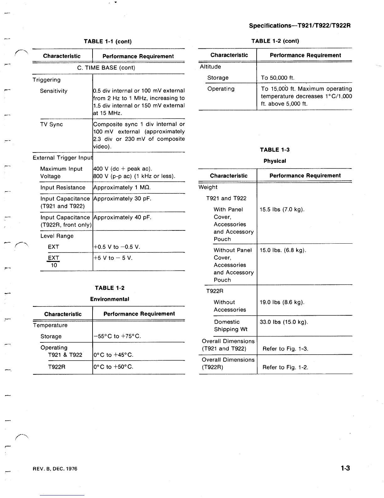 Page #9 background image