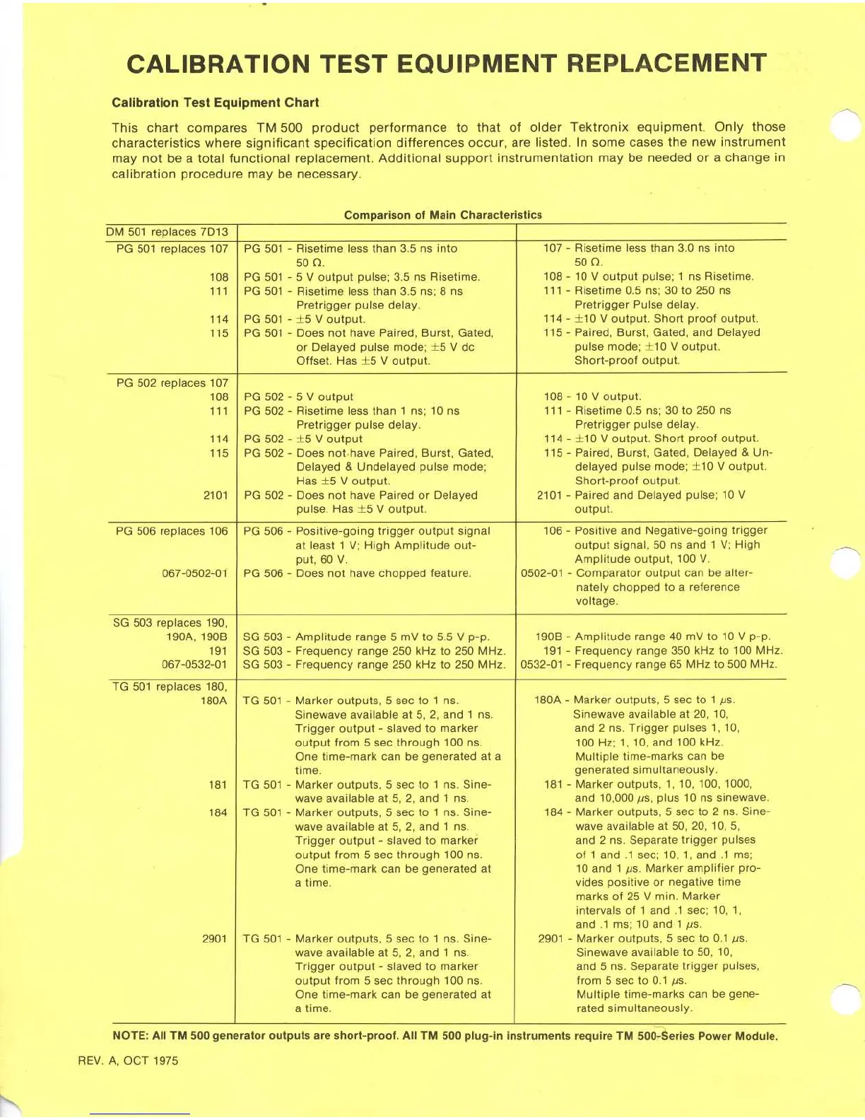 Page #208 background image