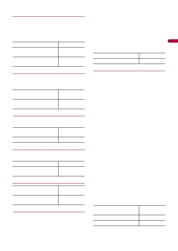 Page #86 background image