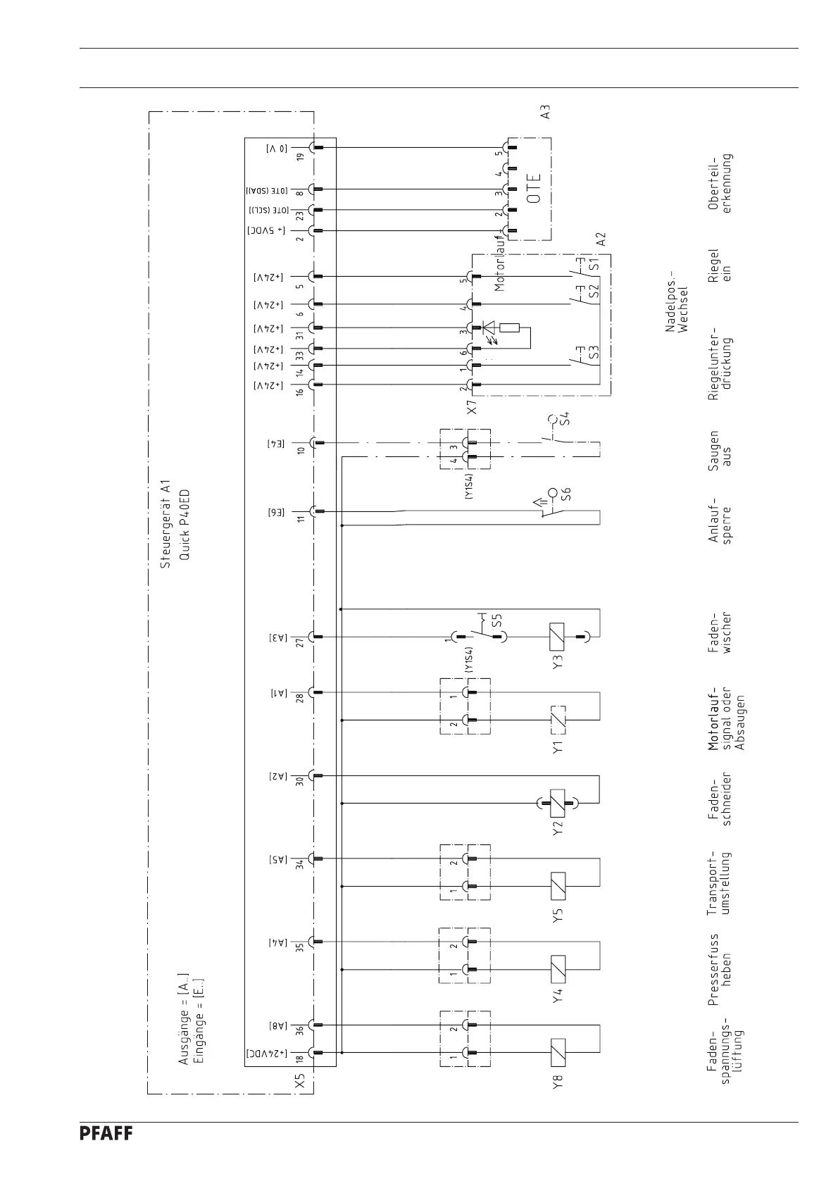 Page #53 background image