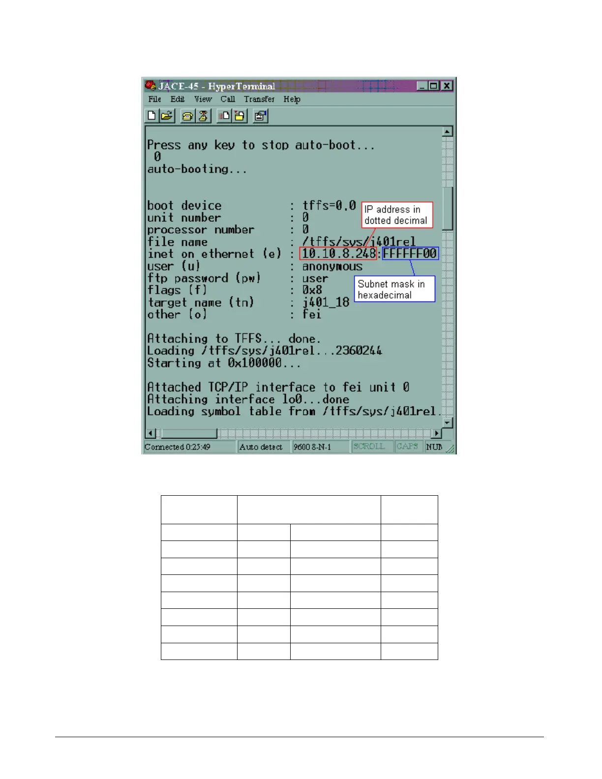 Page #122 background image