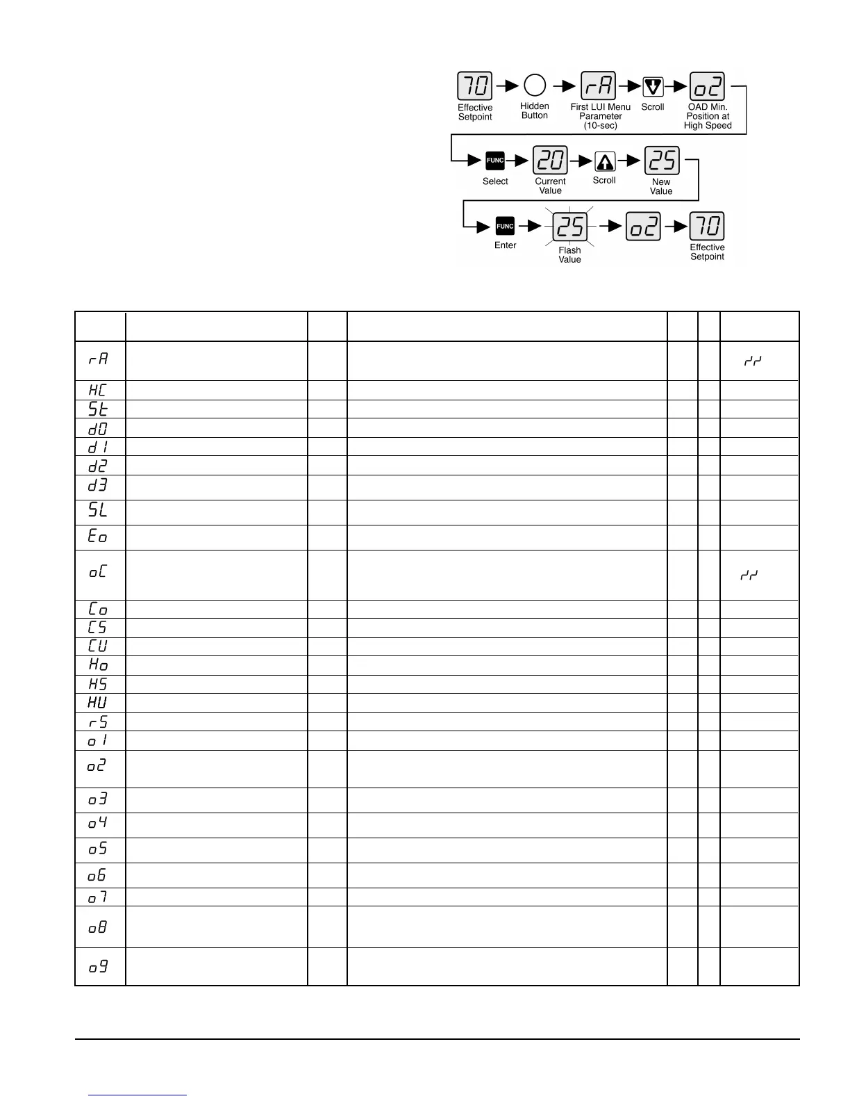 Page #7 background image
