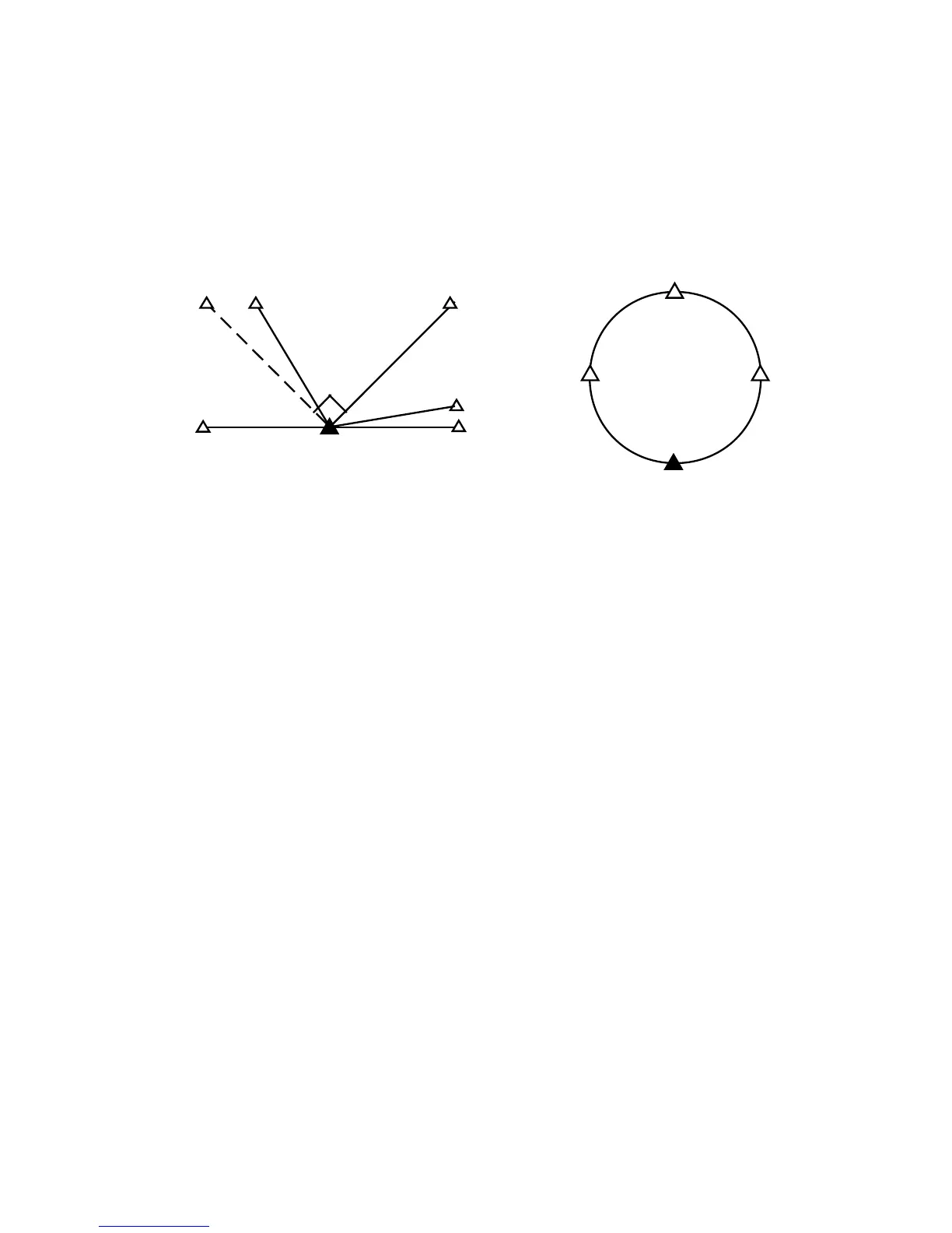 Page #128 background image