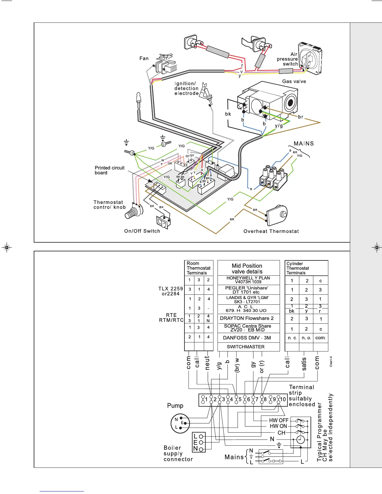 Page #29 background image