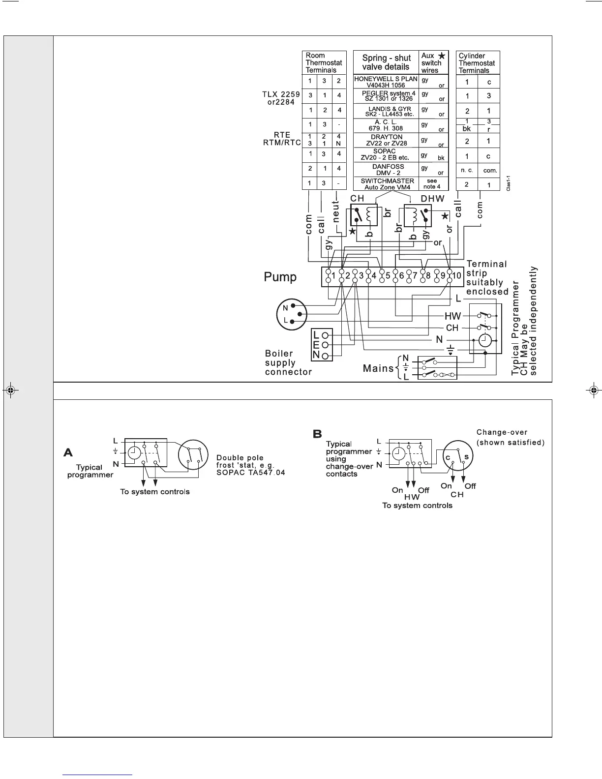 Page #30 background image