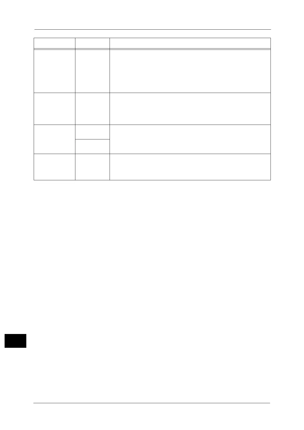 Page #722 background image