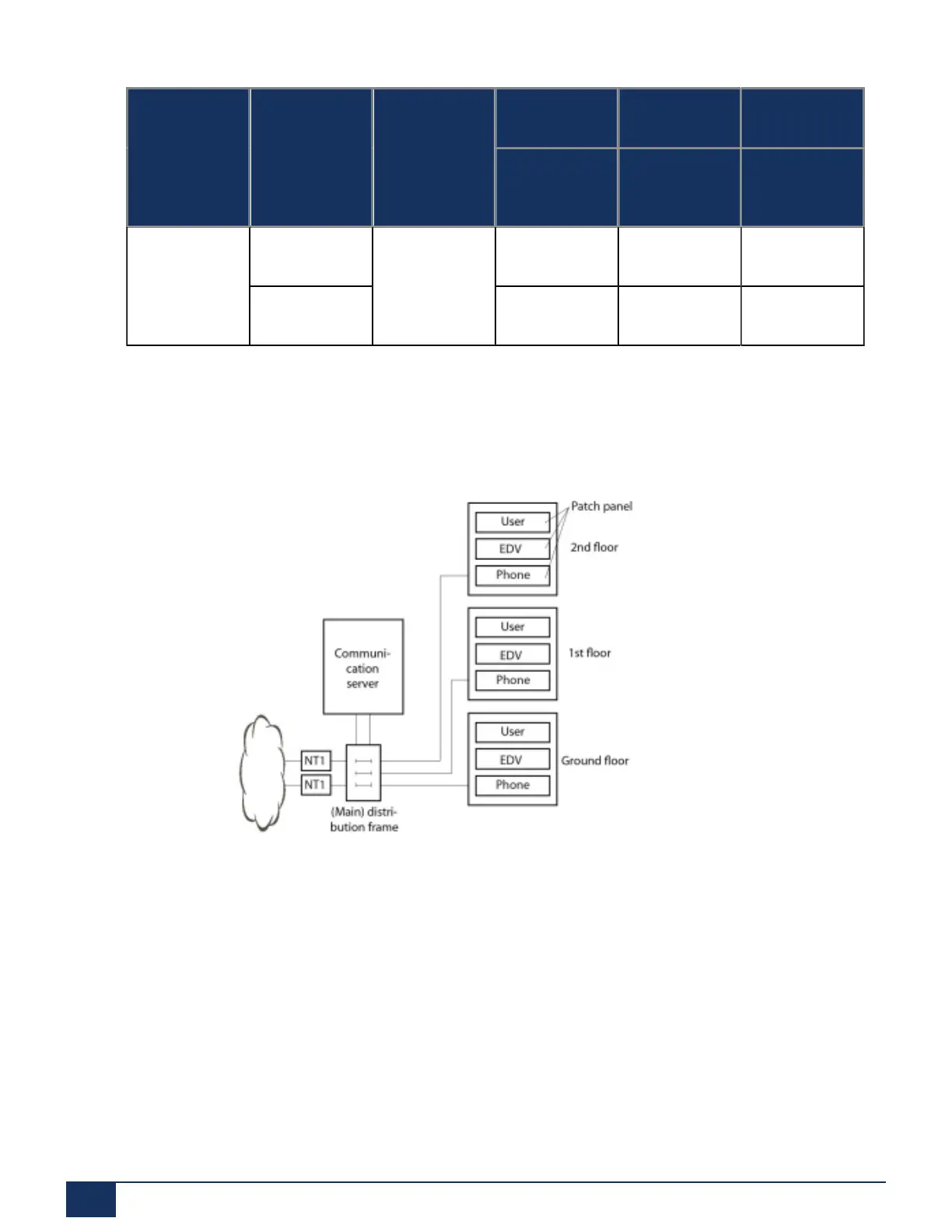 Page #115 background image