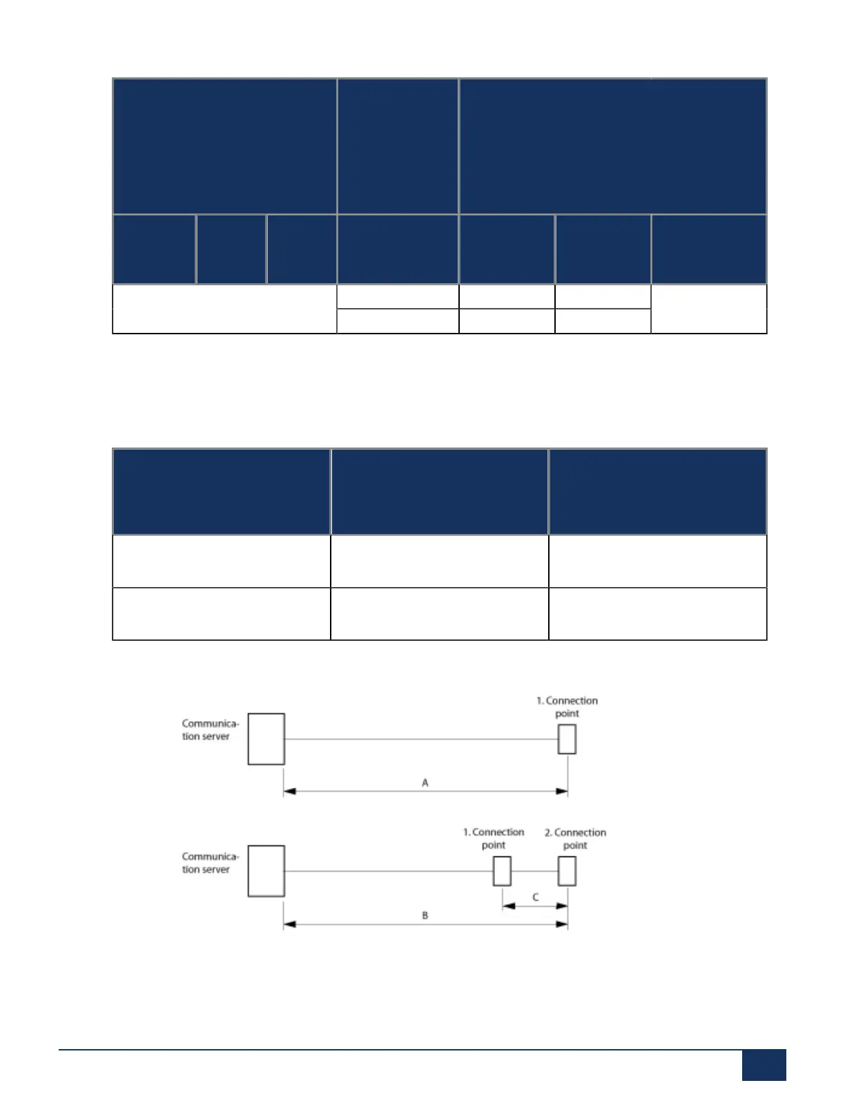 Page #134 background image