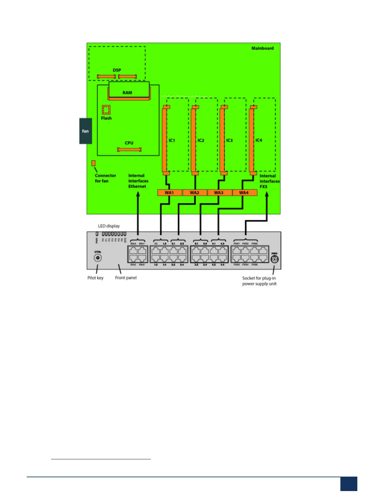 Page #48 background image
