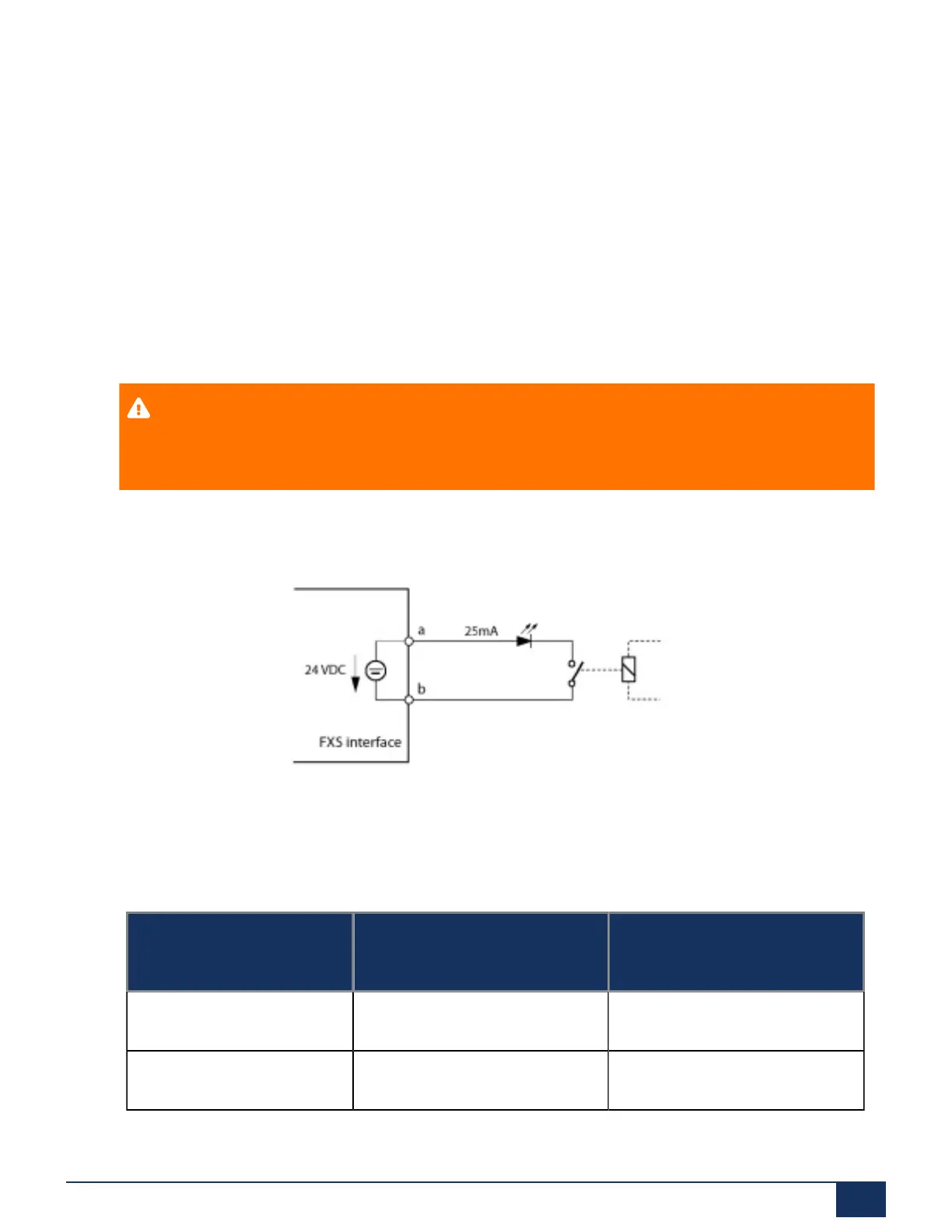 Page #152 background image