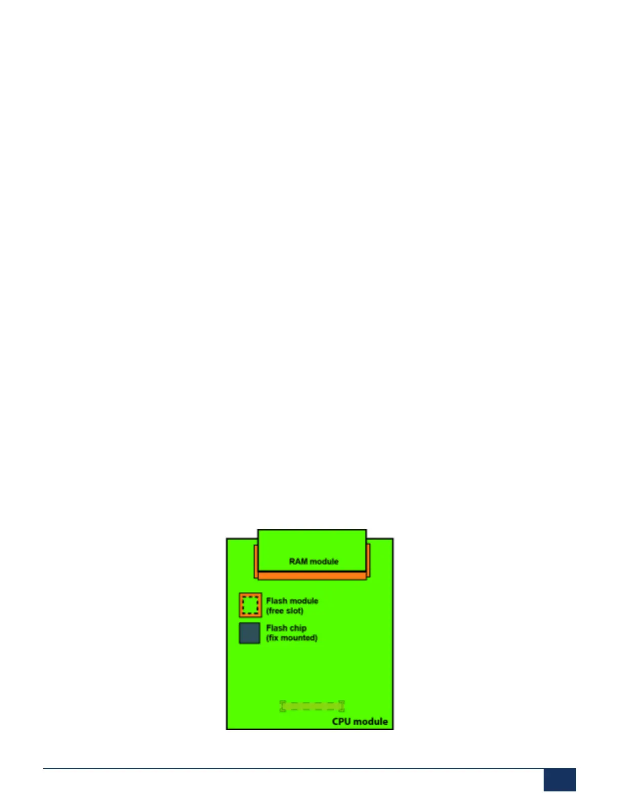 Page #200 background image