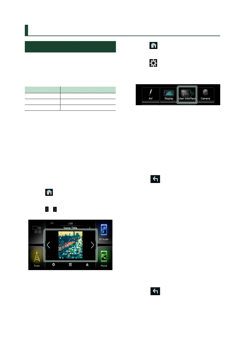 Page #18 background image