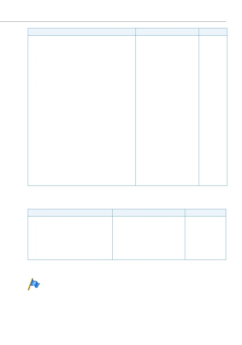 Page #535 background image