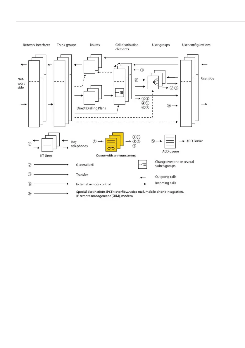 Page #172 background image