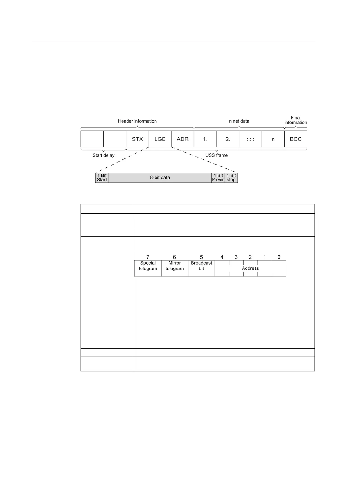 Page #151 background image