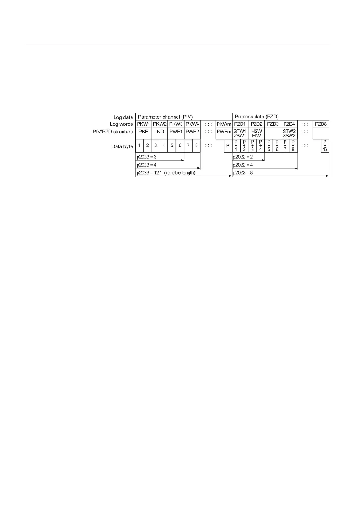 Page #152 background image