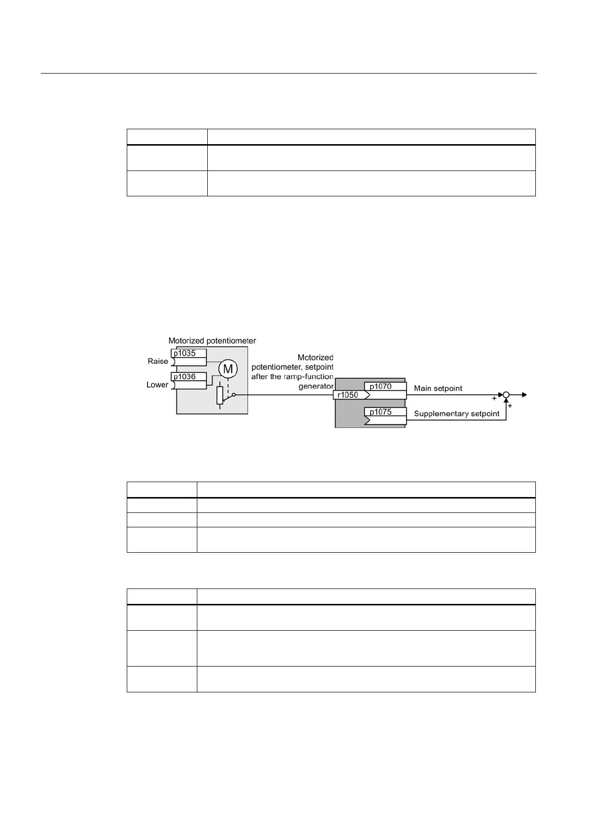 Page #240 background image