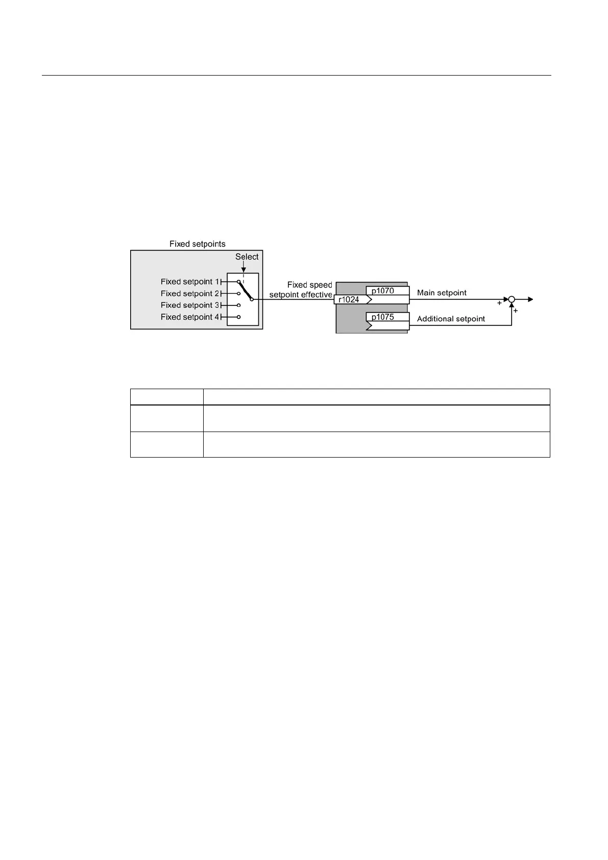 Page #242 background image