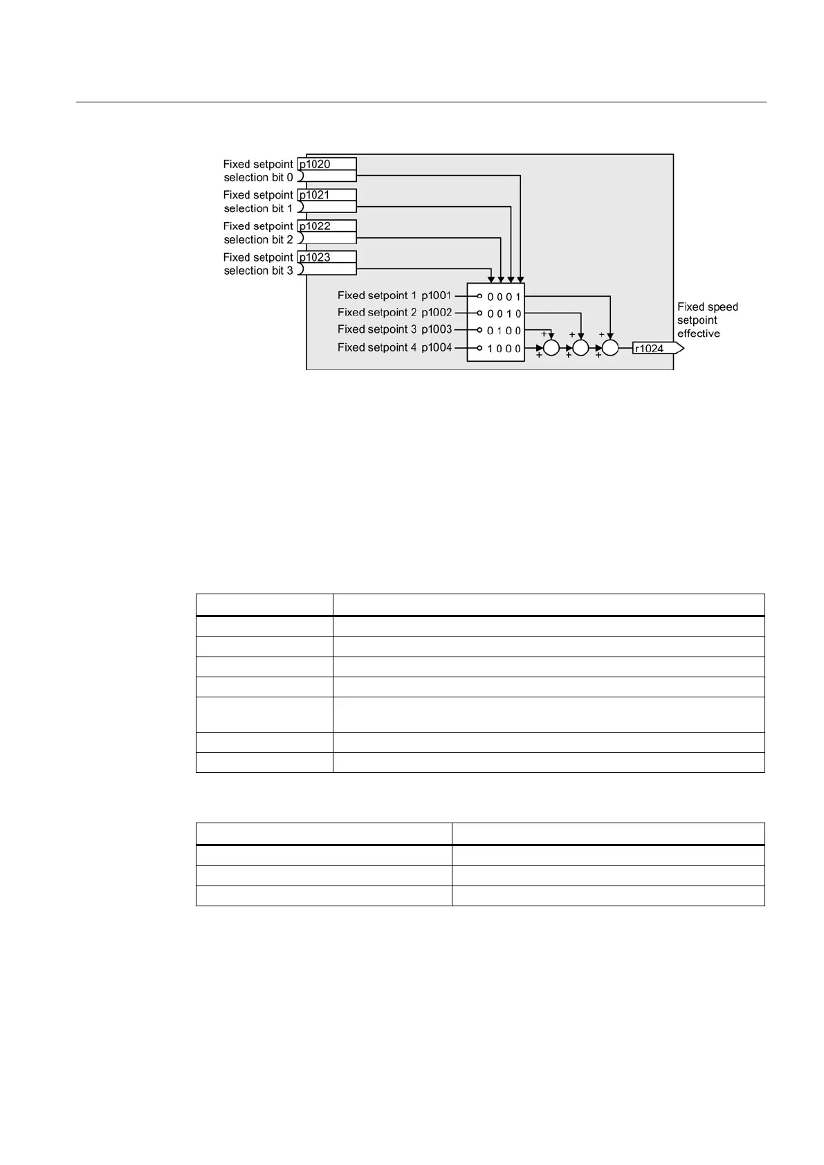 Page #243 background image