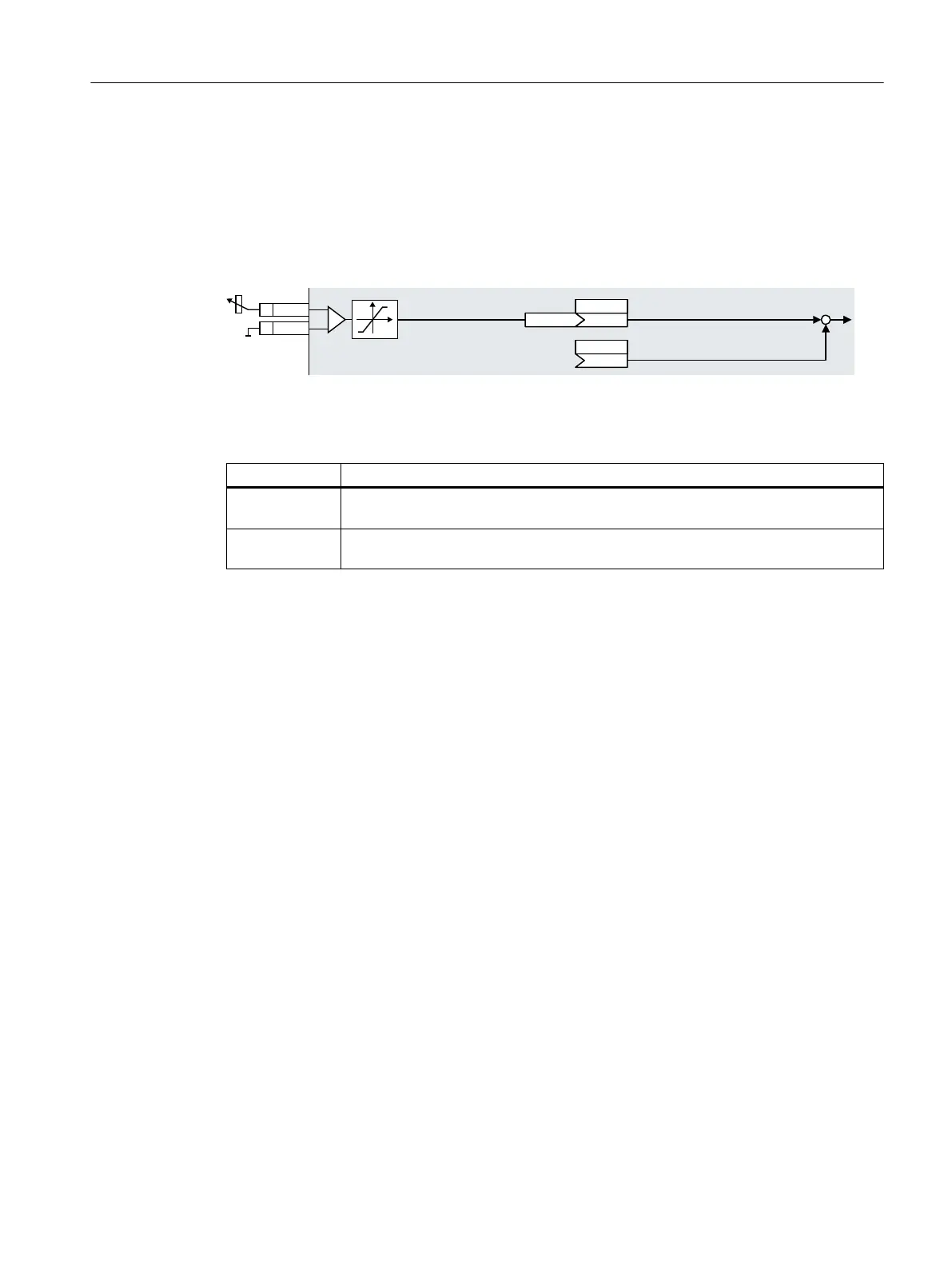 Page #259 background image