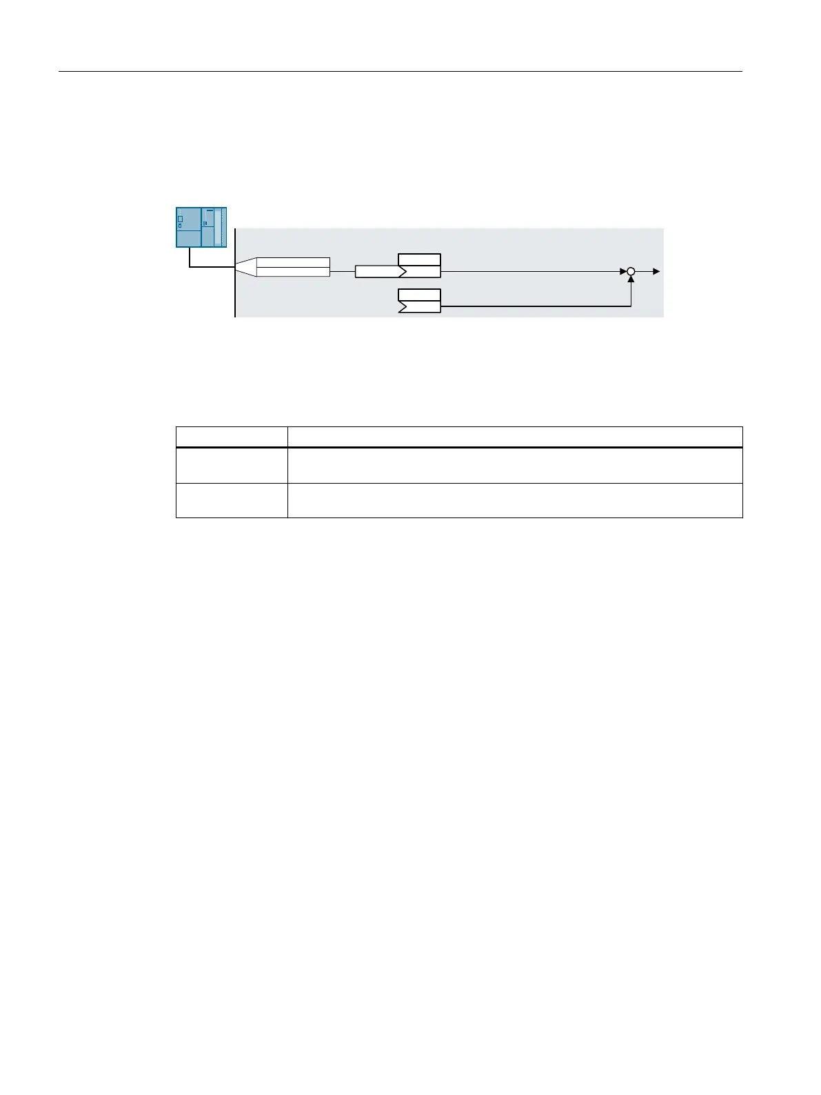 Page #260 background image